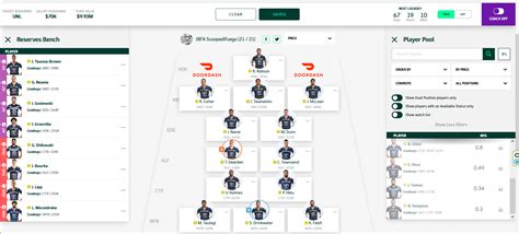 best nrl fantasy team 2024